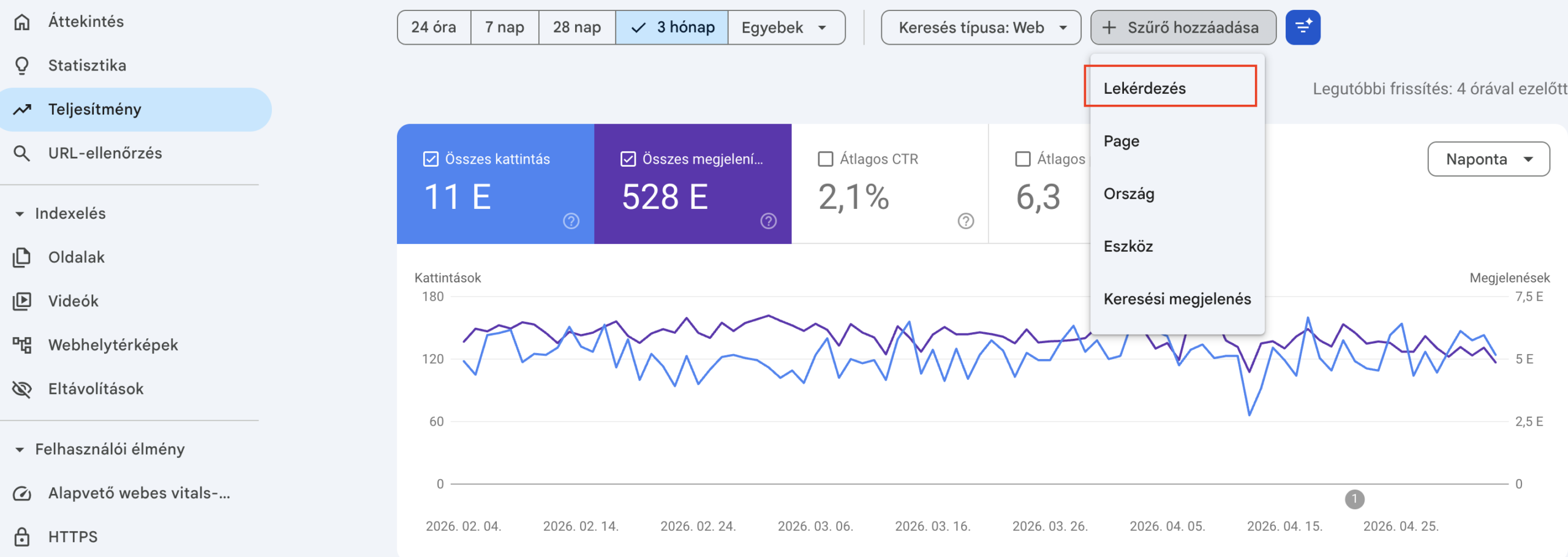 Google Search Console teljesítmény nézet, ahol a Lekérdezés szűrő van kiemelve